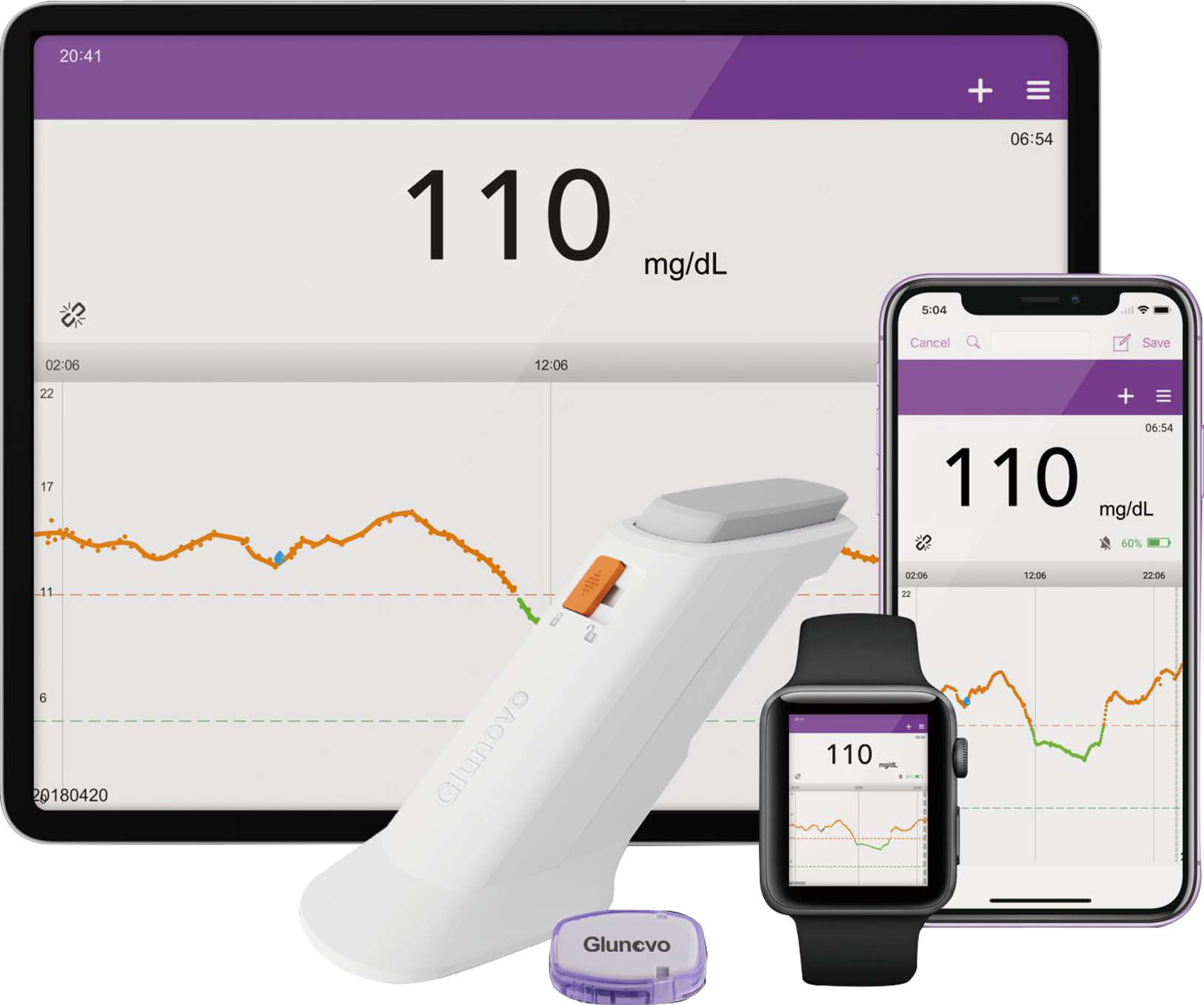 Continuous glucose monitoring system Continuous glucose monitoring system